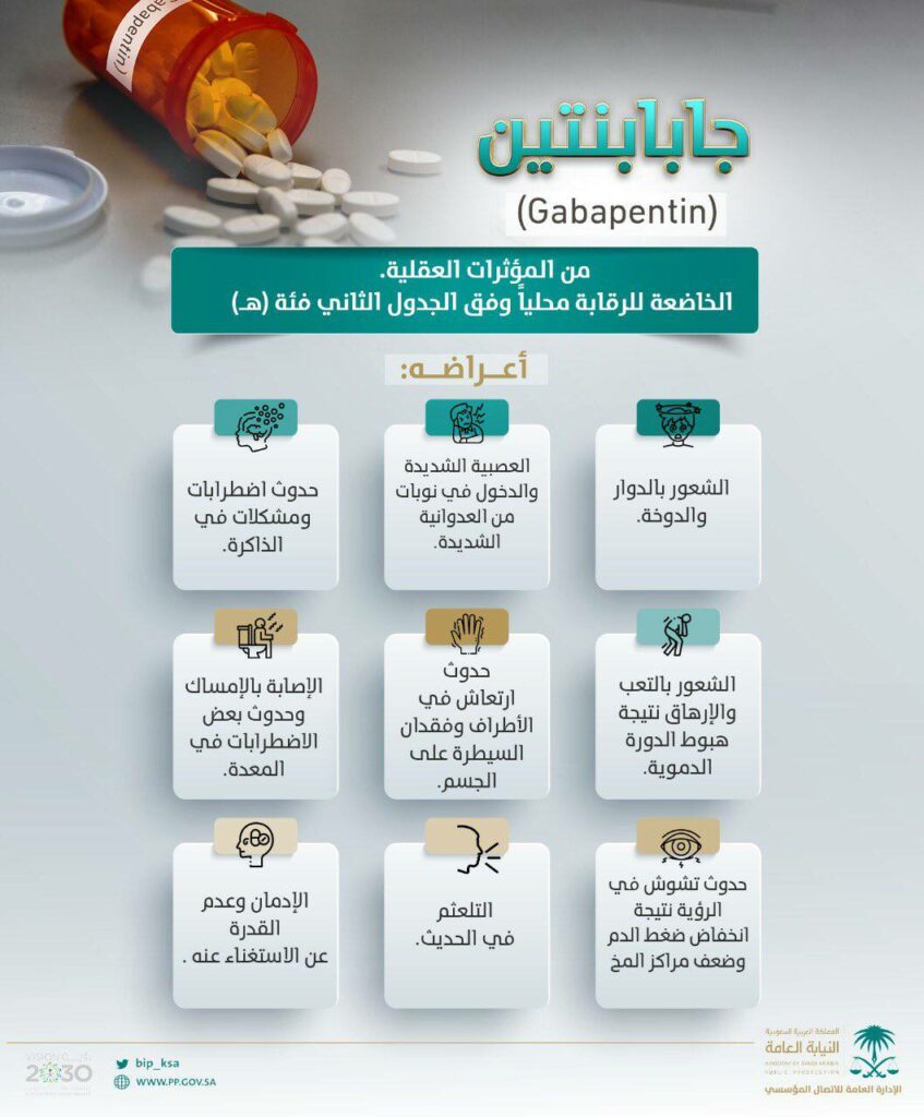 أحكام المخدرات الجديدة في السعودية: كلّ ما يهمّكم من الأحكام بالتفصيل